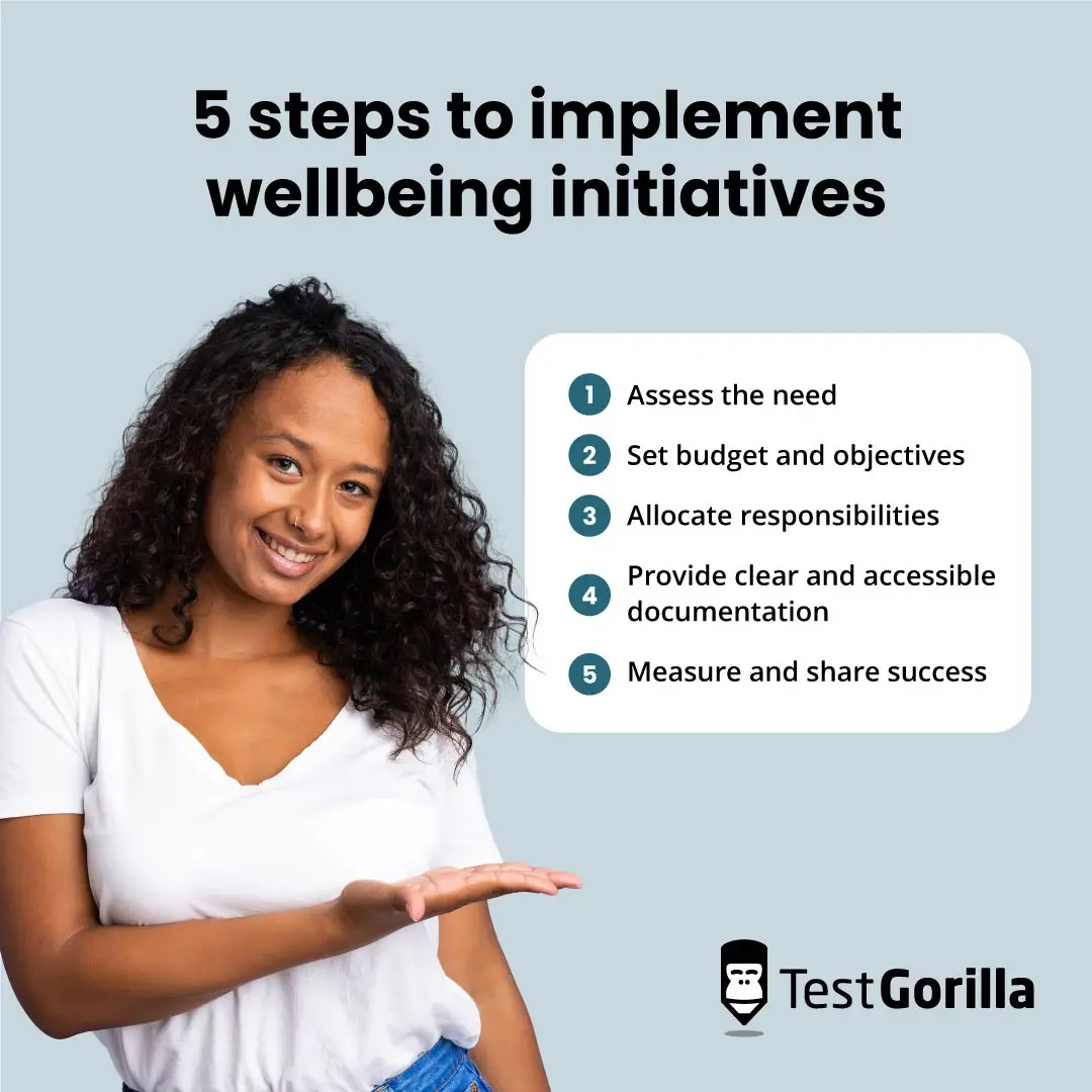 5 steps to implement wellbeing initiatives graphic