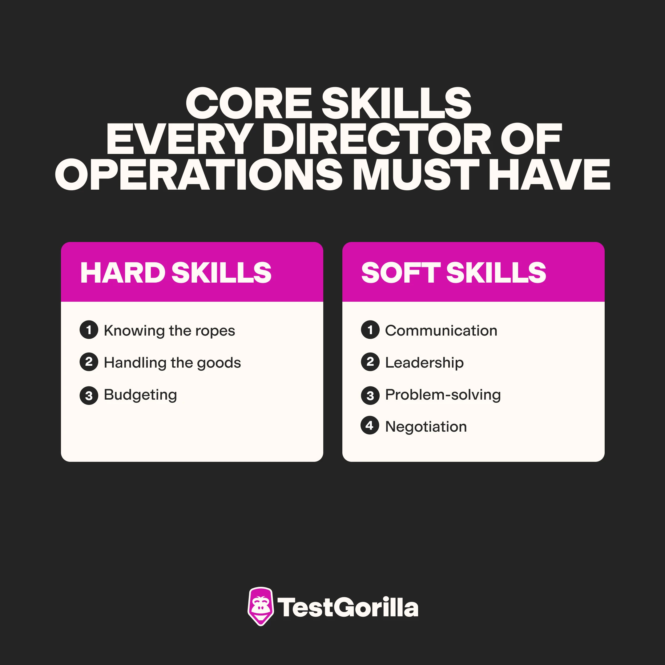 Core skills every director of operations must have