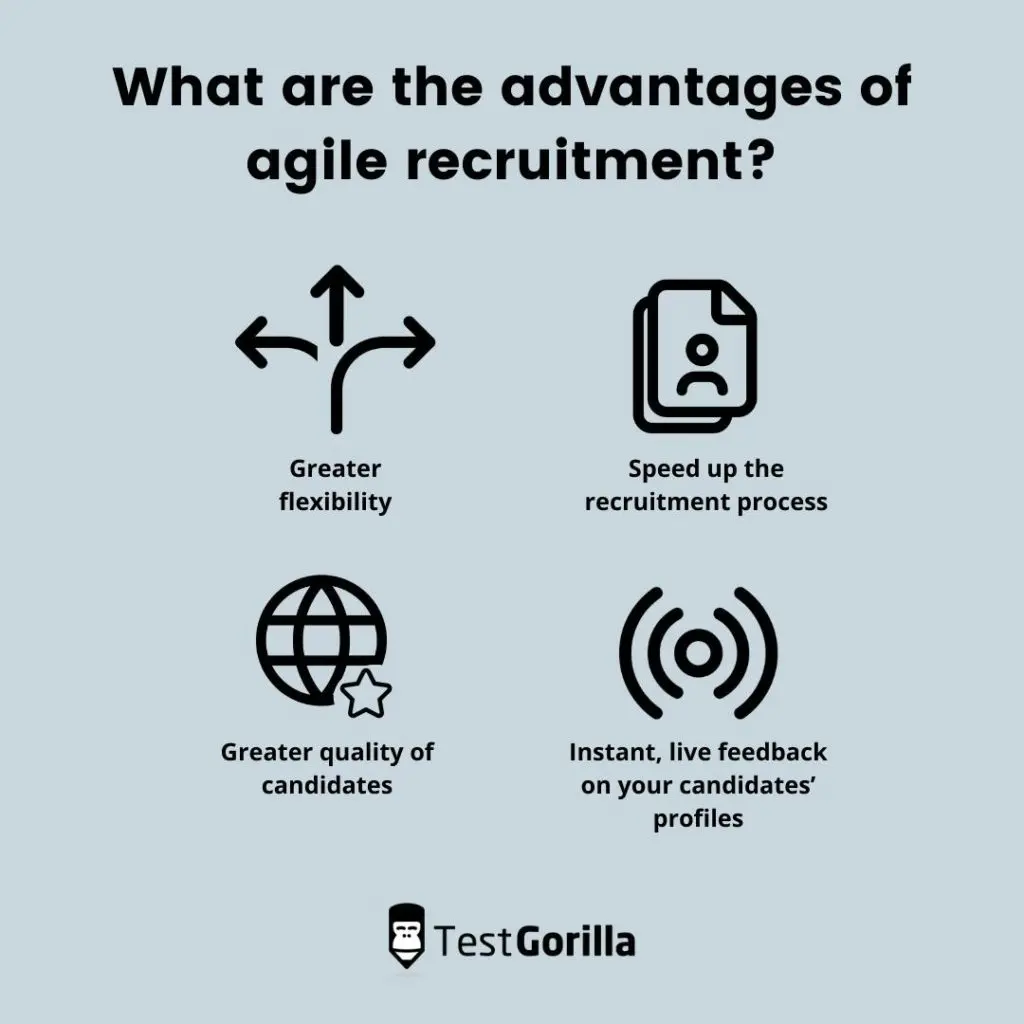 illustration showing the advantages of agile recruitment