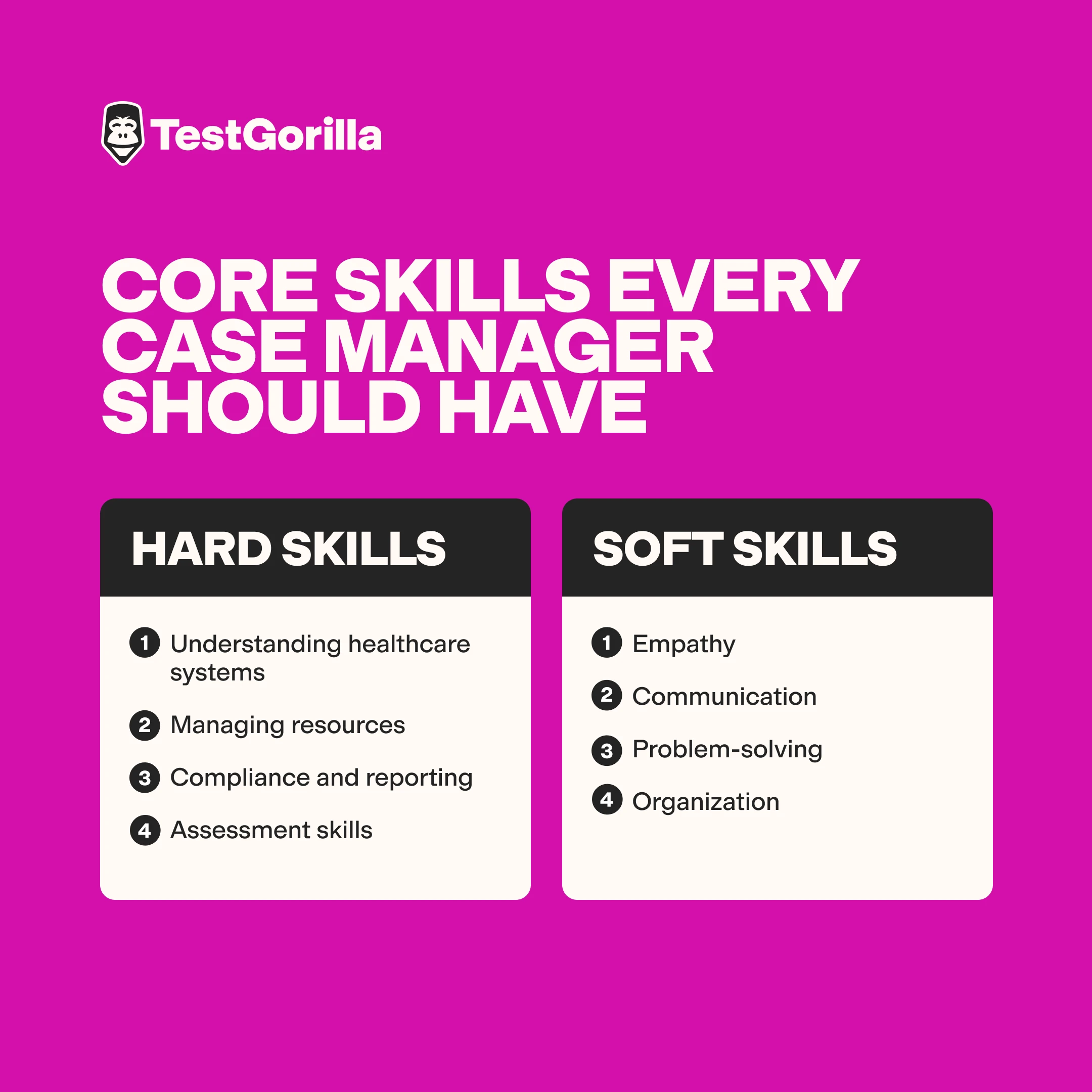 Core skills every case manager must have graphic