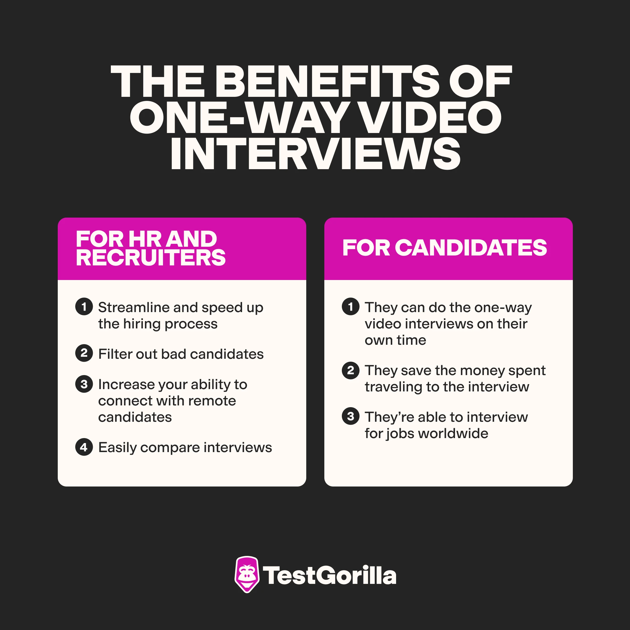 benefits of one-way video interviews graphic