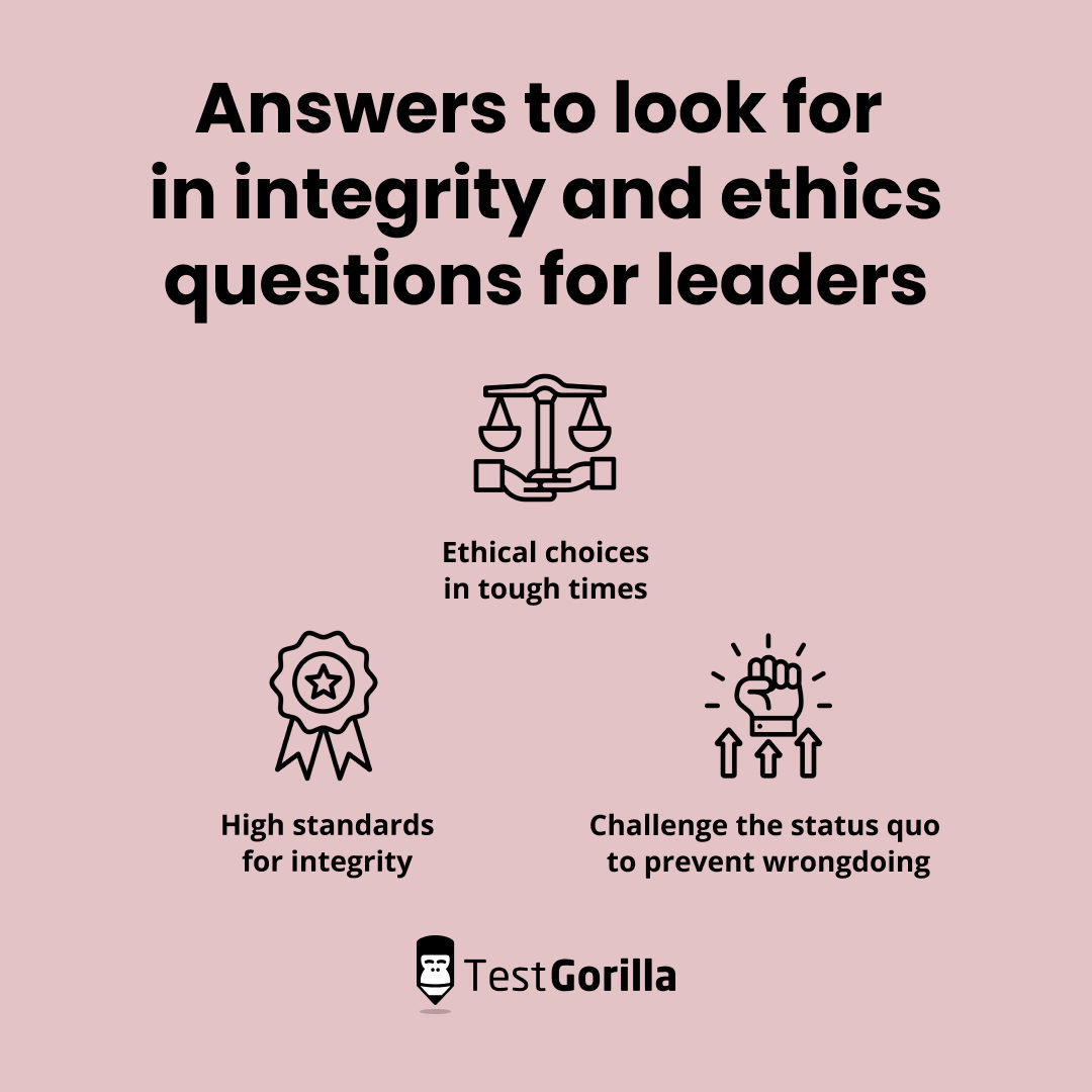 30 leadership behavioral interview questions and ideal responses TG