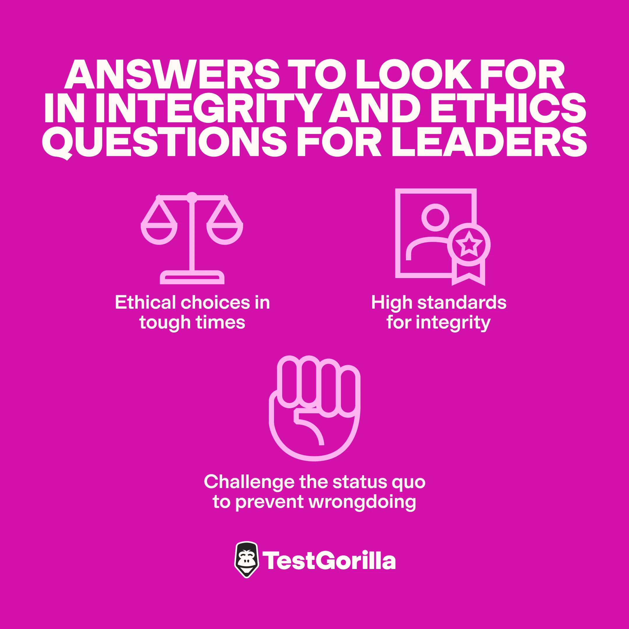 answers to look for in integrity and ethics questions for leaders