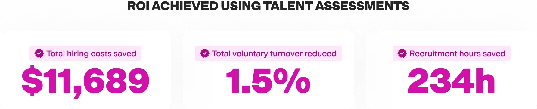 Talent assessment outcomes