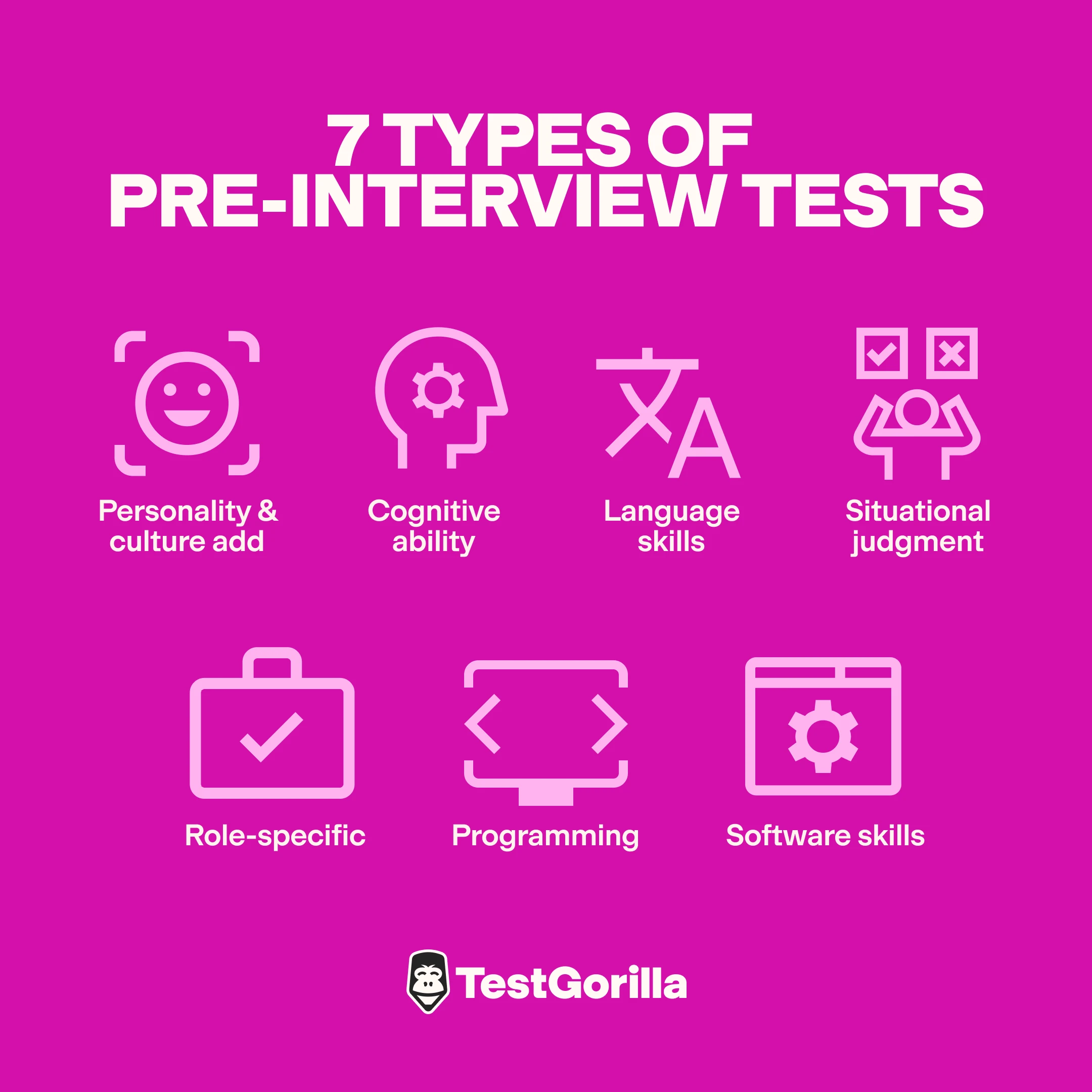 The 7 types of pre-interview assessments