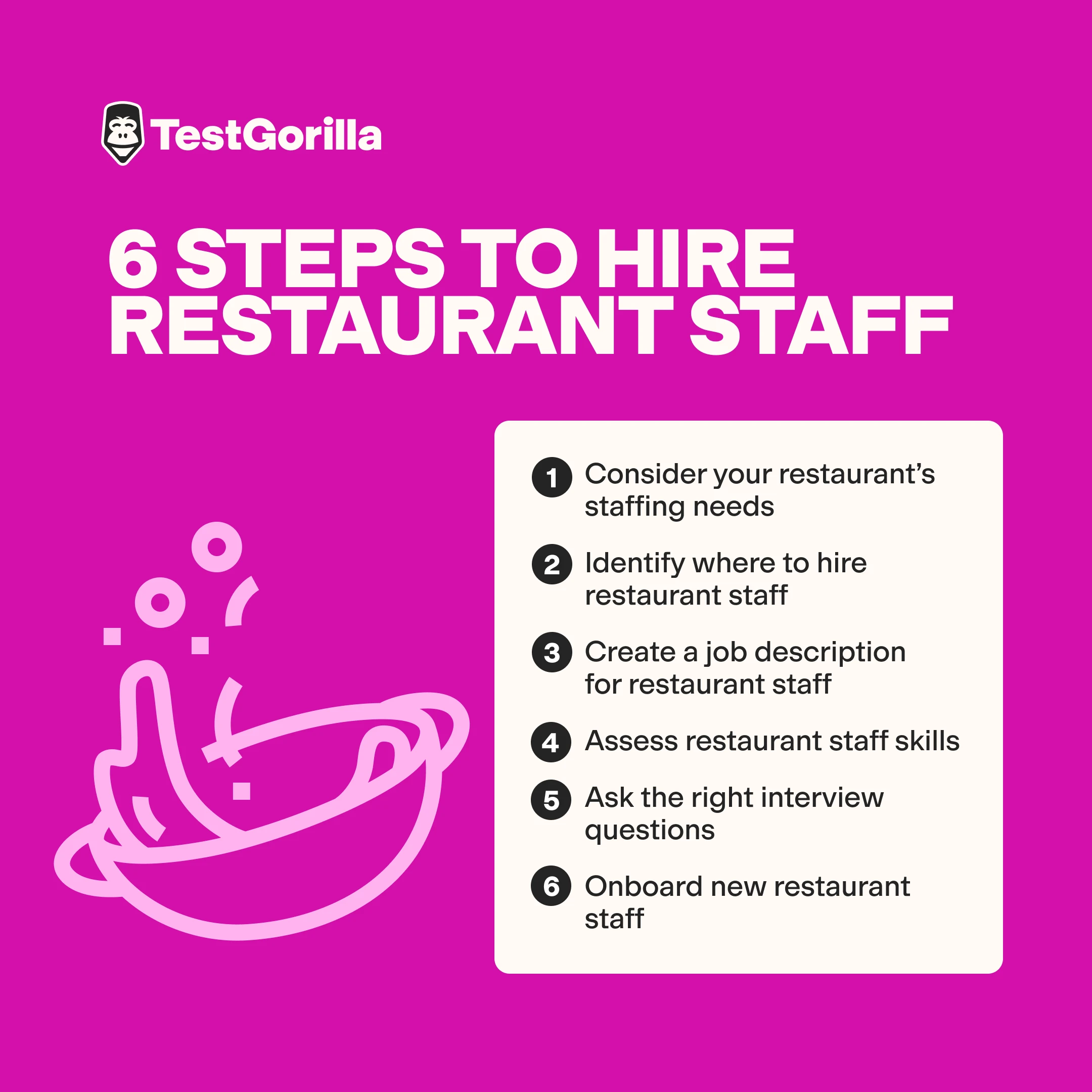 6 steps to hire restaurant staff