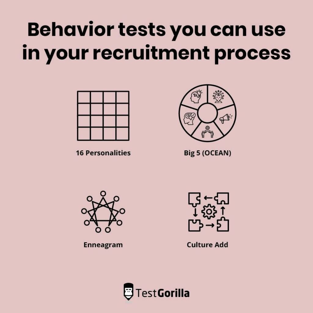 behavior tests you can use in your recruitment process