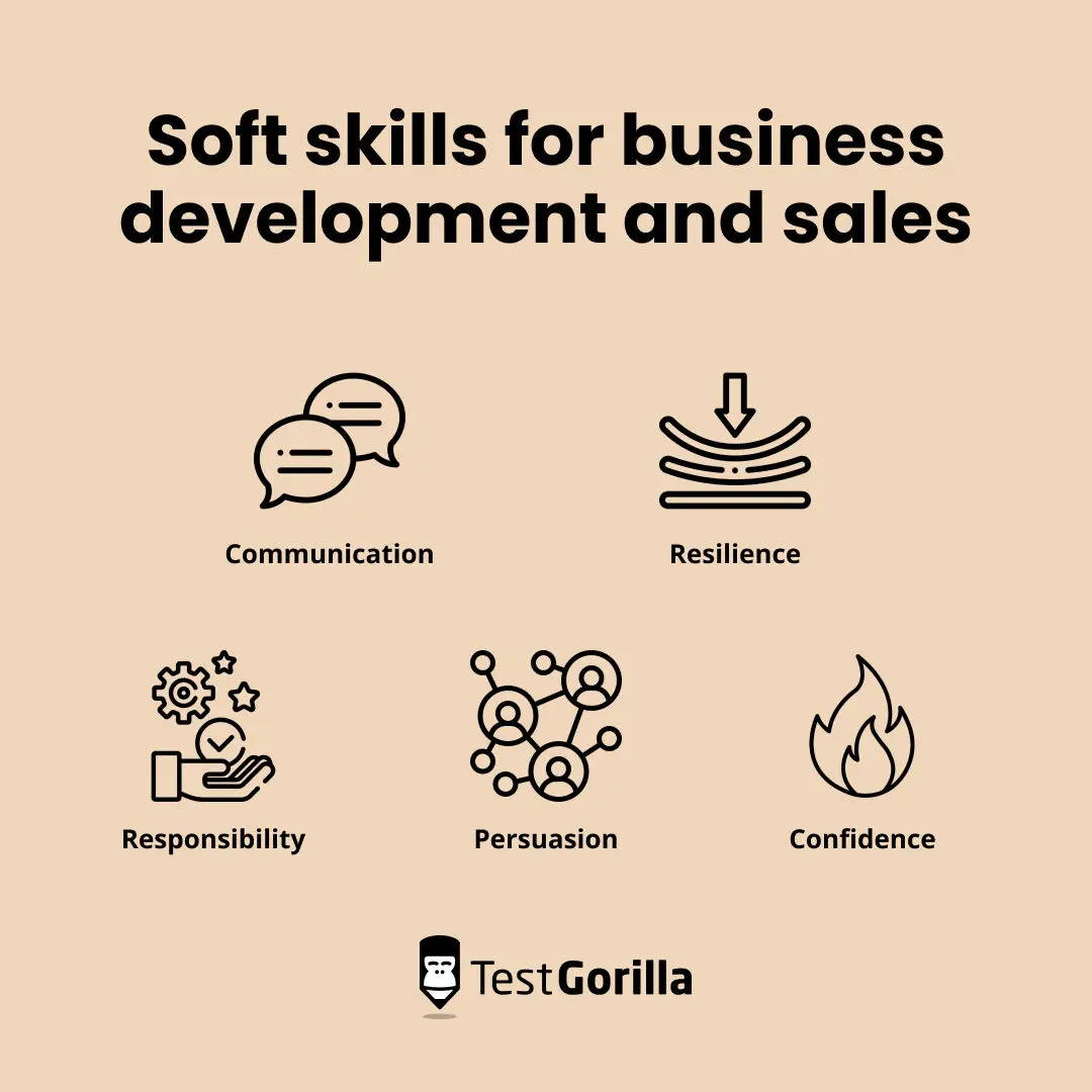 Soft skills for business development and sales graphic