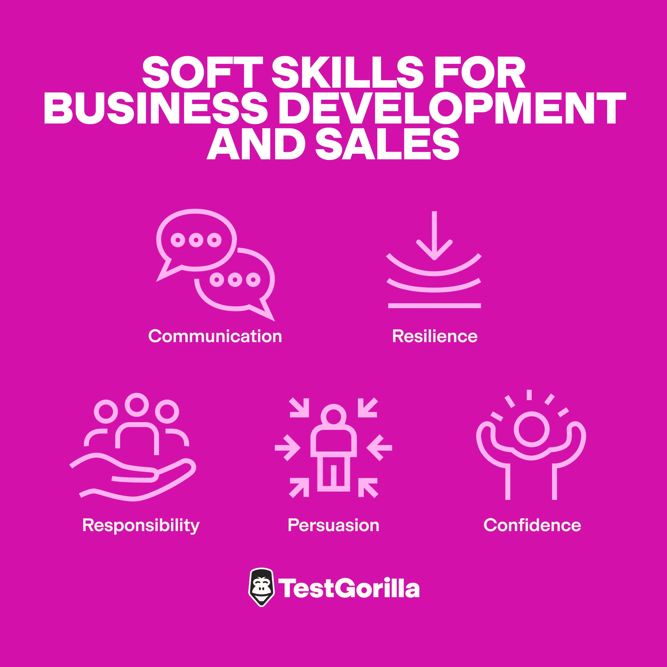 Soft skills for business development and sales graphic