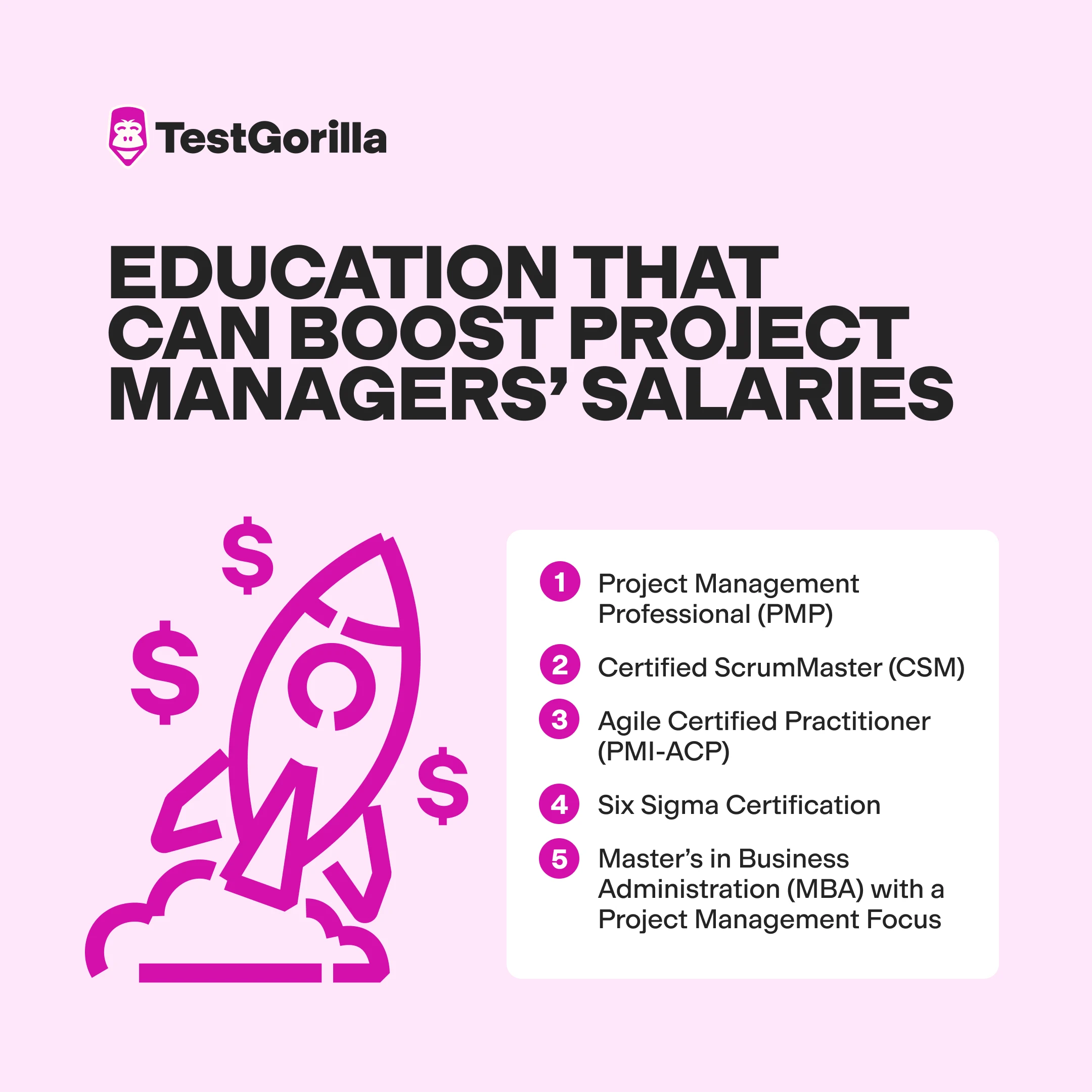 Certifications and education that can boost project managers salaries graphic