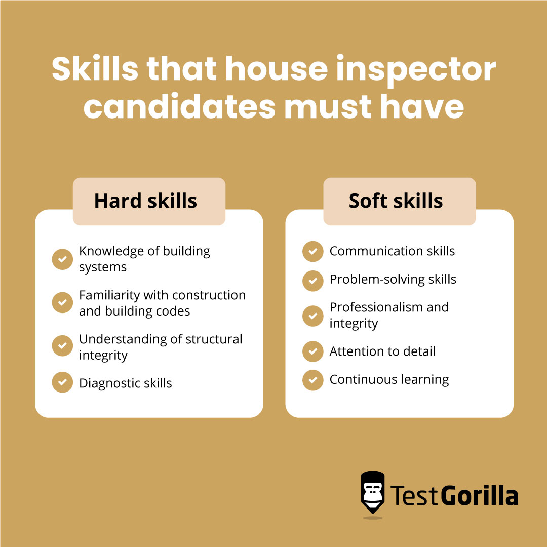 Skills that house inspector candidates must have