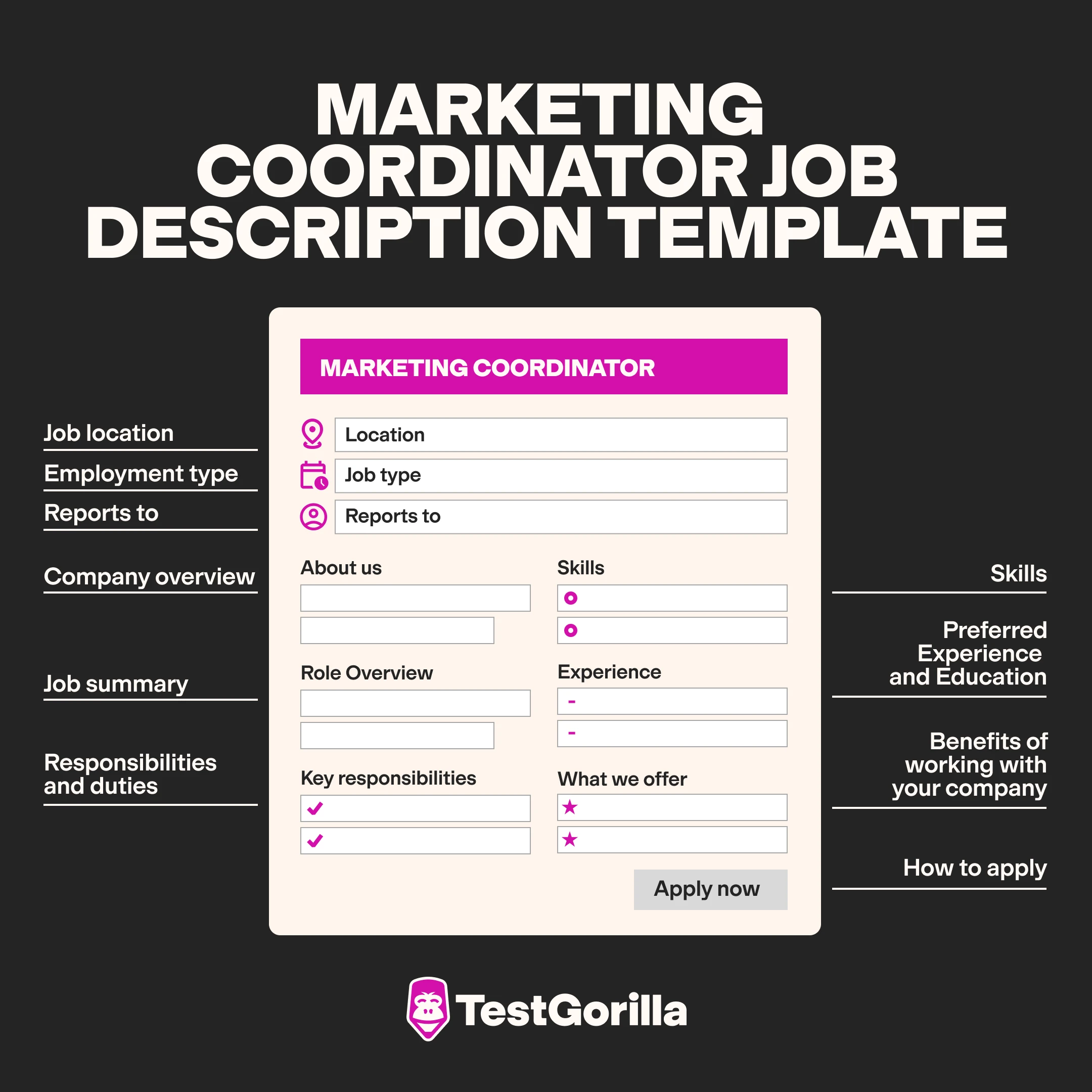 Marketing coordinator job description template featured image