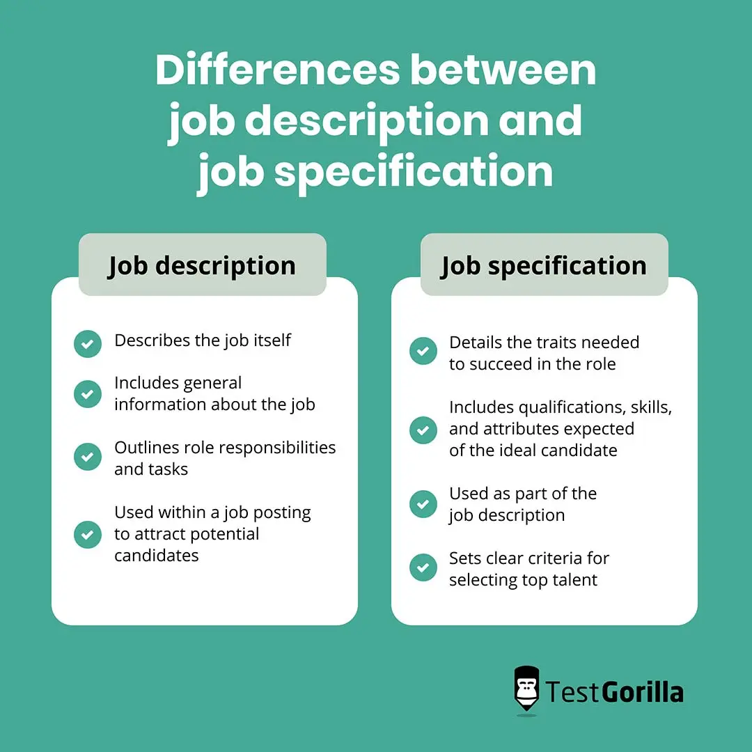 Differences Between Job Description And Job Specification ?fm=webp