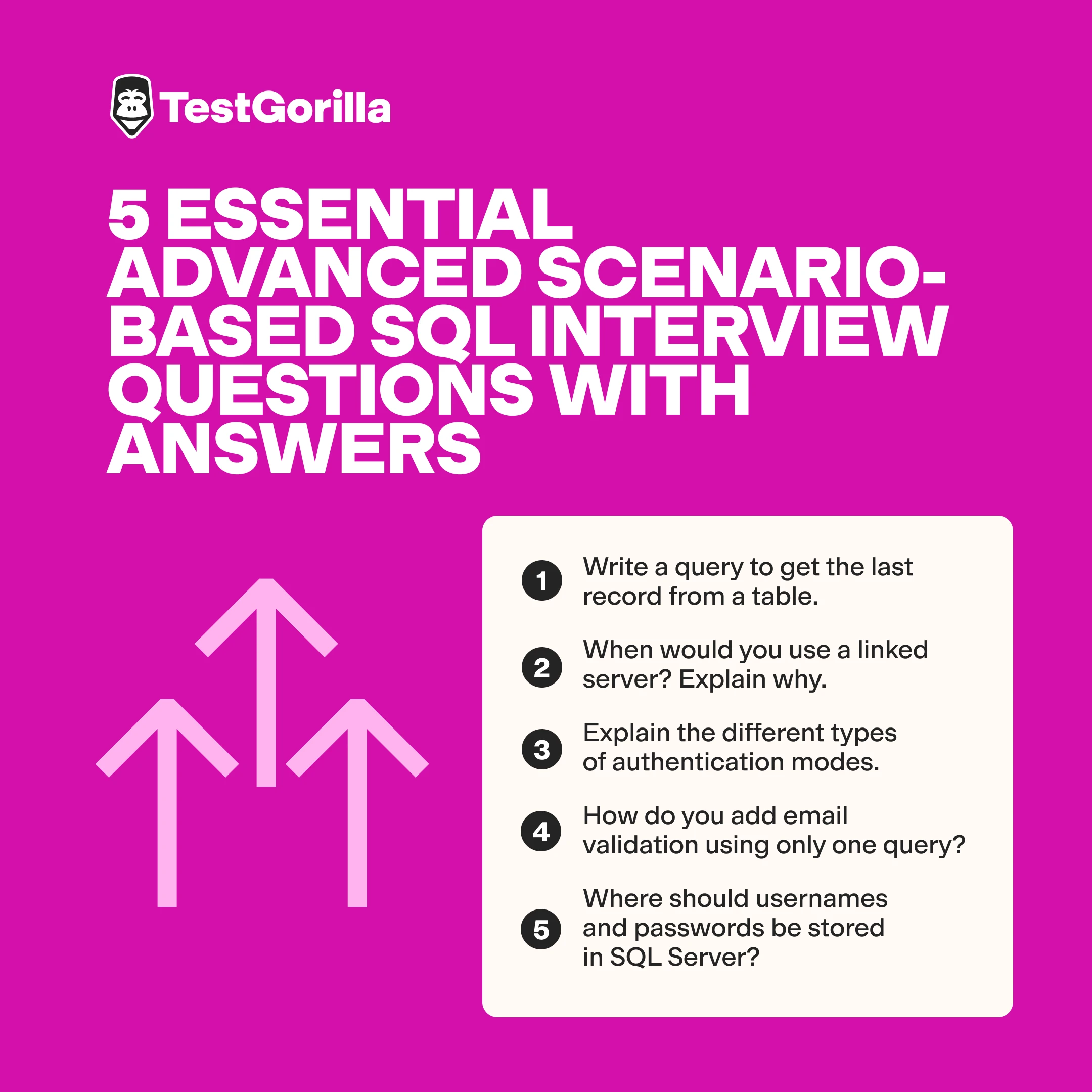 list of 5 advanced scenario-based SQL interview questions