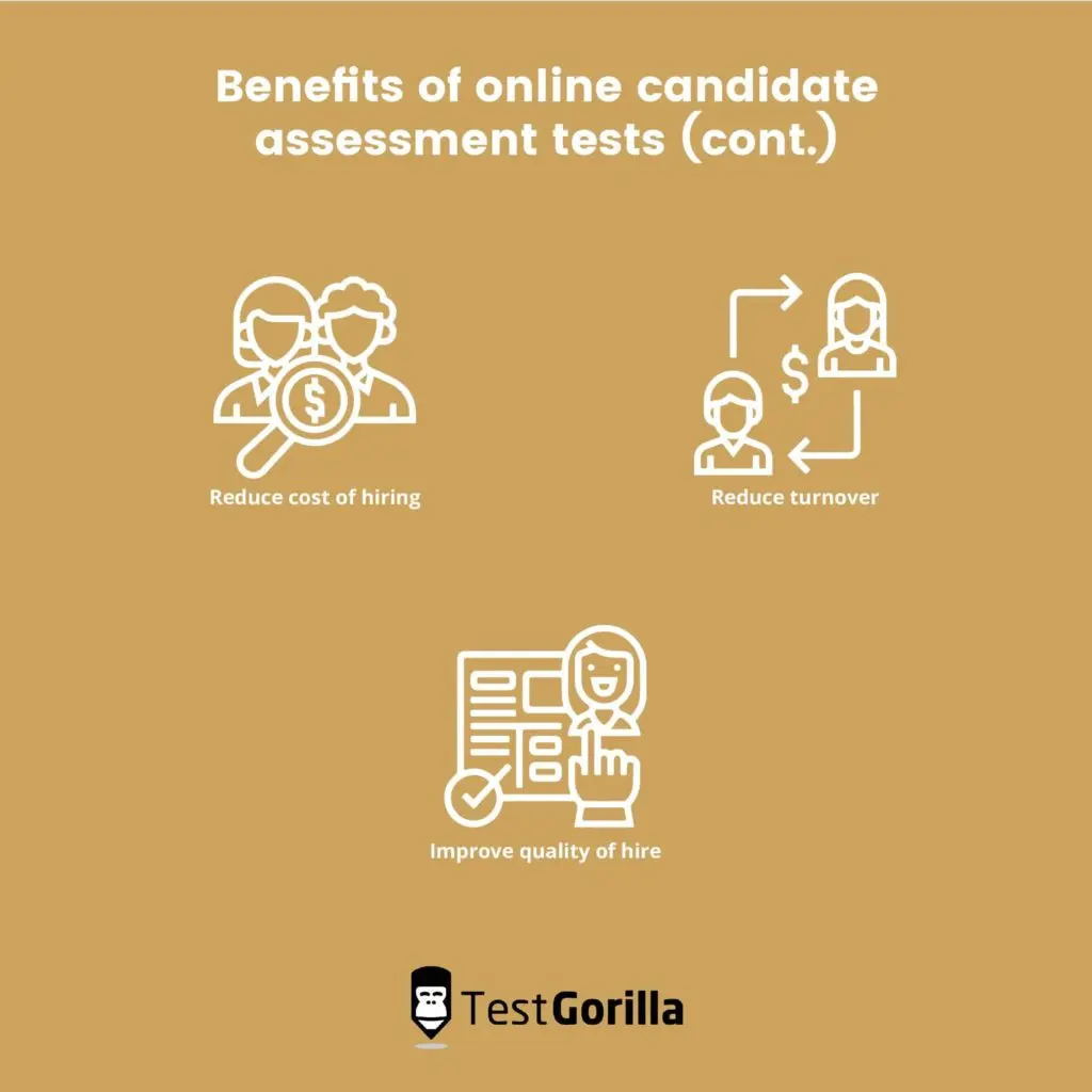 benefits of online candidate assessment tests part 3