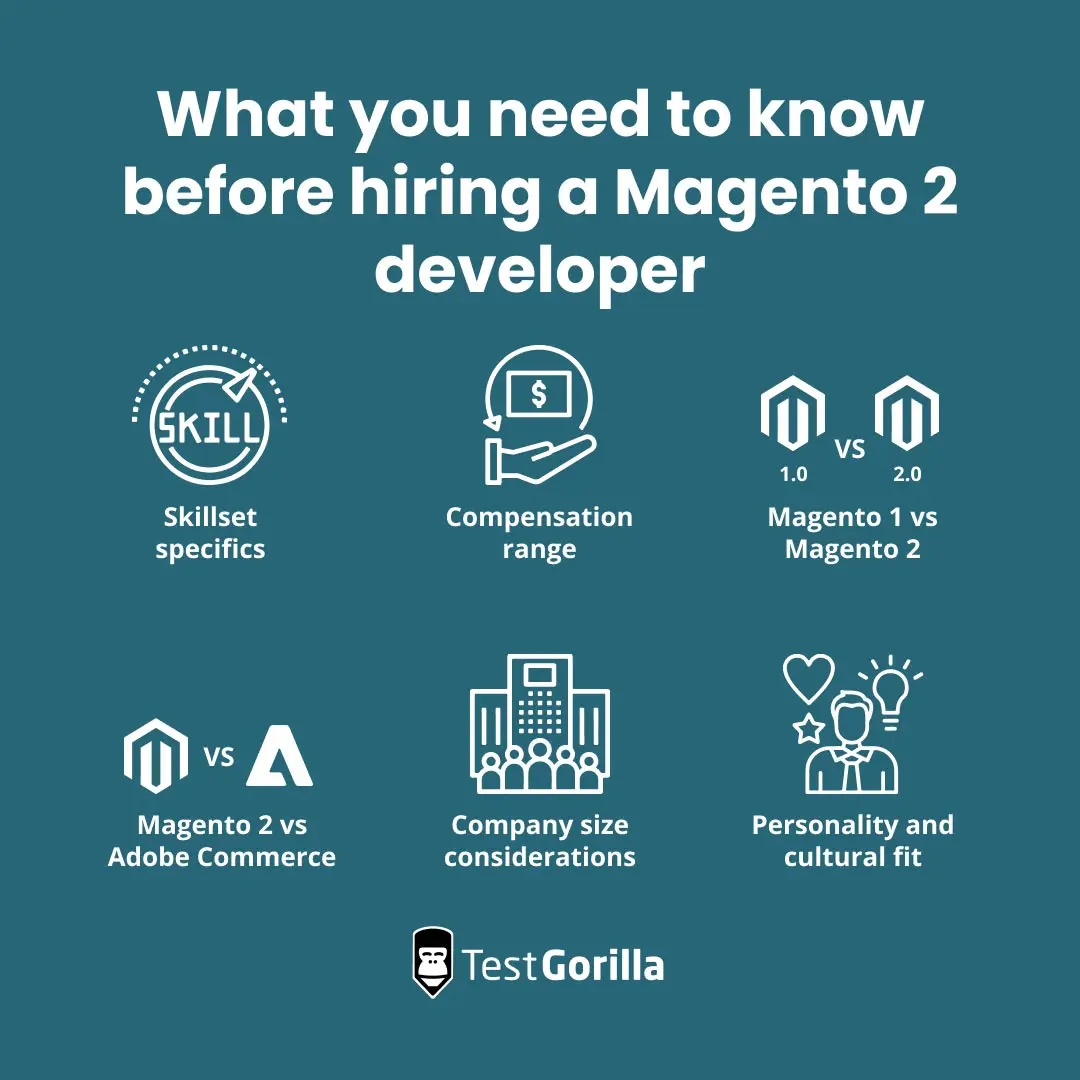 what you need to know before hiring a Magento 2 developer graphic