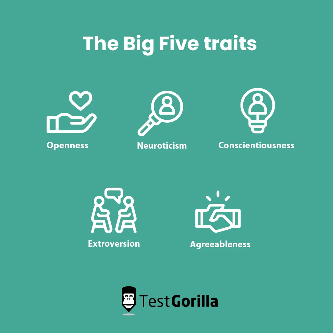 The Big Five traits