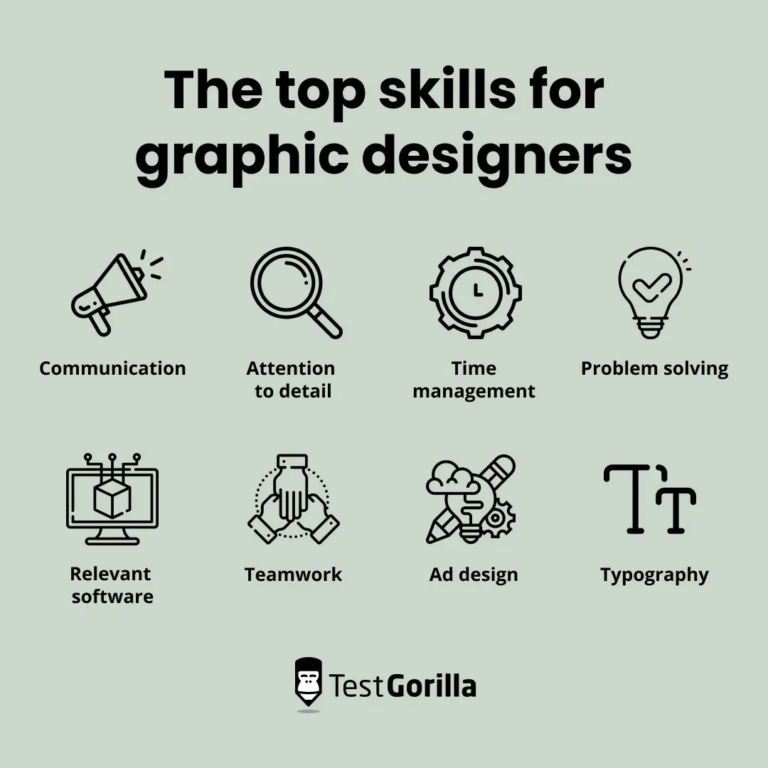 How to hire a graphic designer for your company - TestGorilla