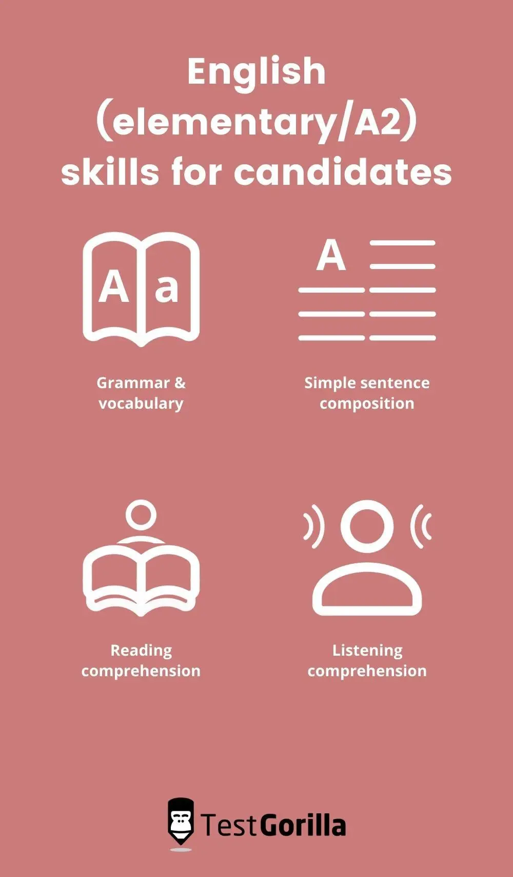 A2 English Test Screen Candidates Effectively TestGorilla