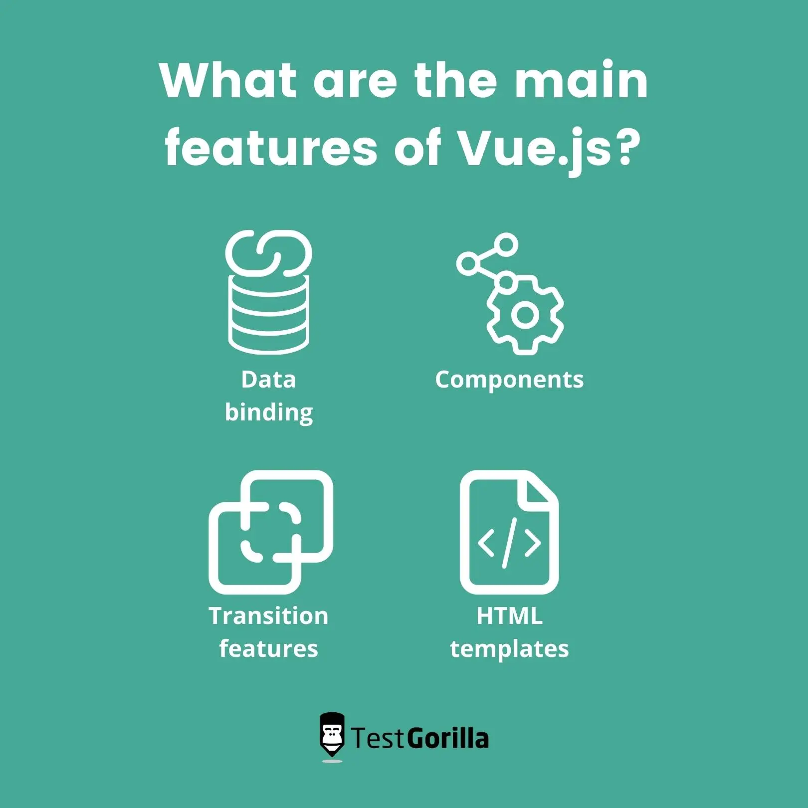 main features of Vue.js