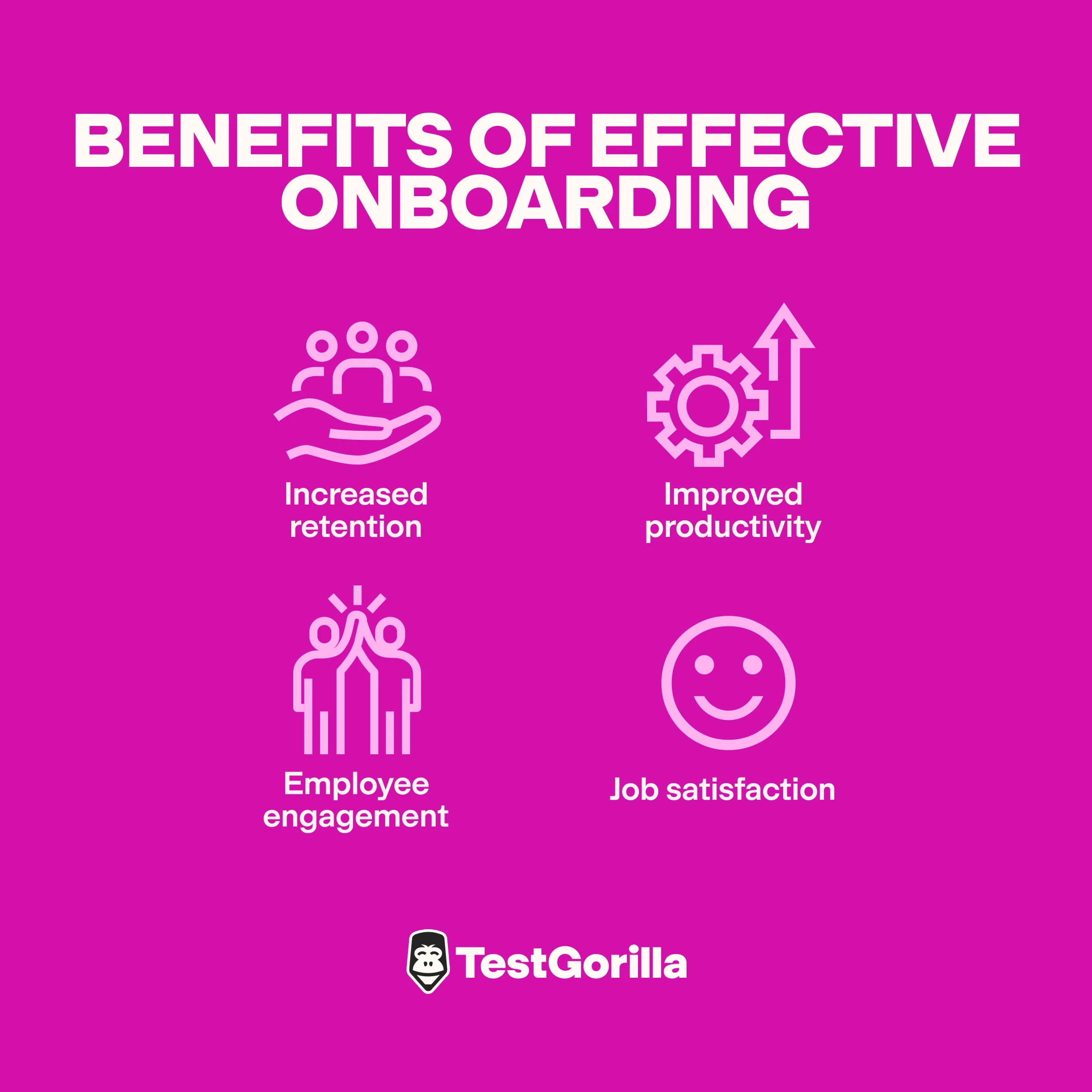 benefits of effective onboarding graphic