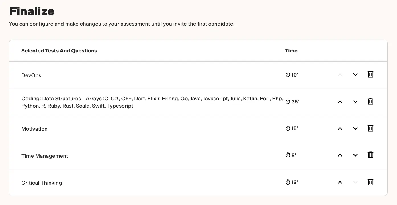 Example TestGorilla assessment for a Java developer