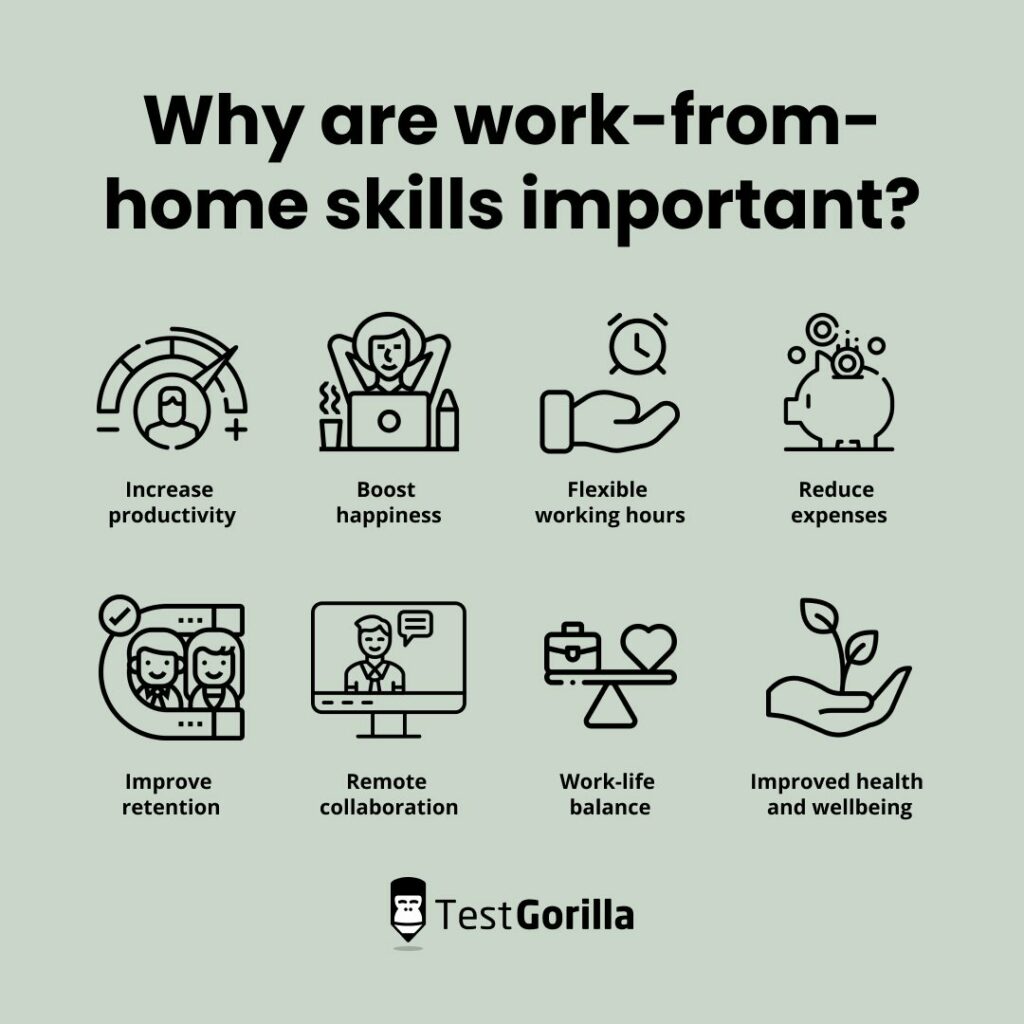 how-to-assess-work-from-home-skills-testgorilla