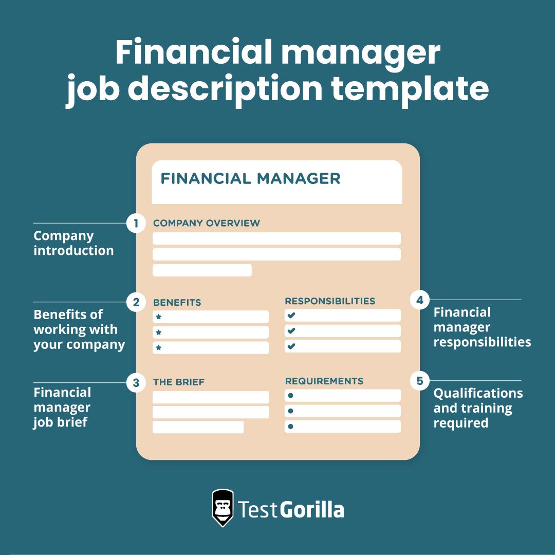 Financial manager job description template graphic