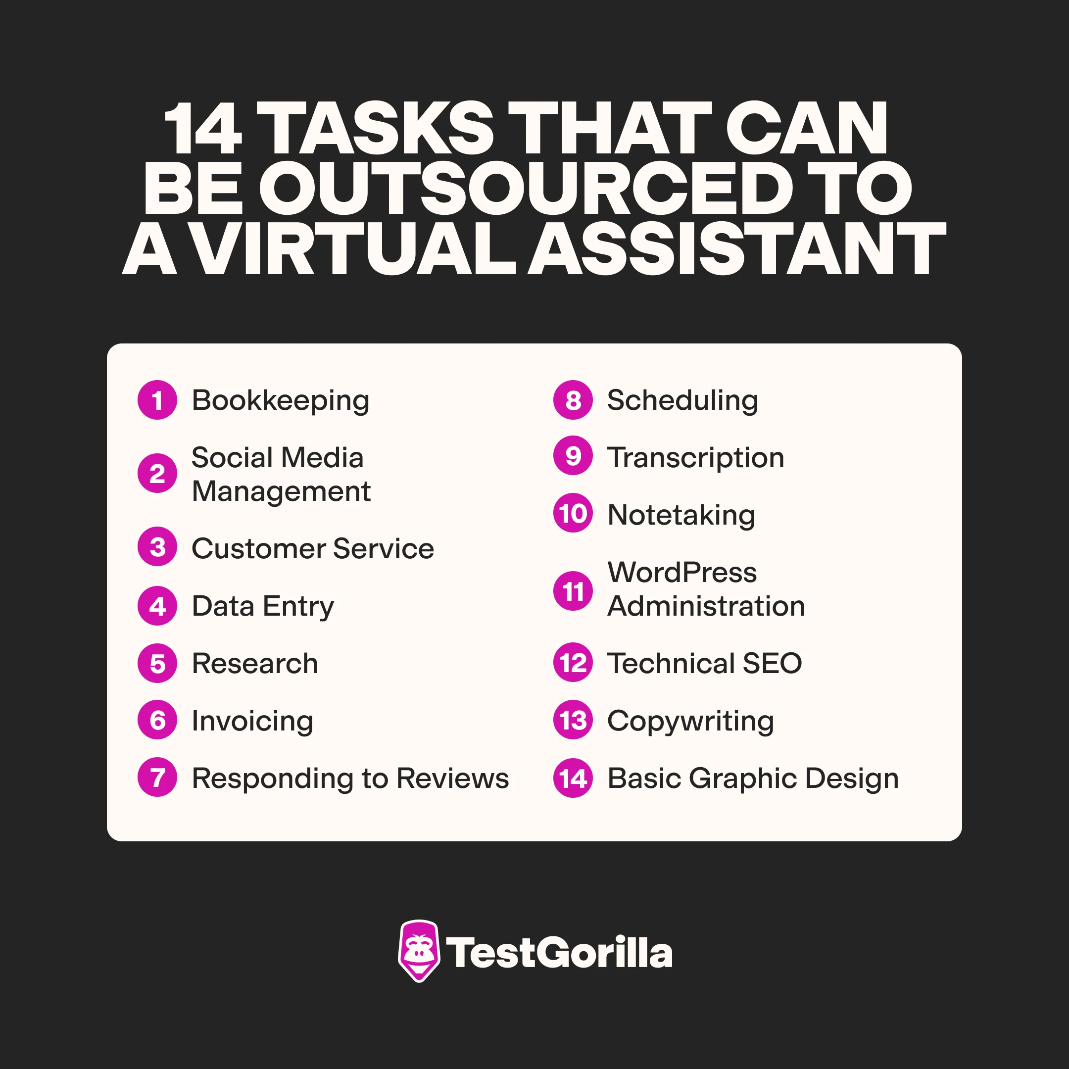 tasks you can outsource to a VA