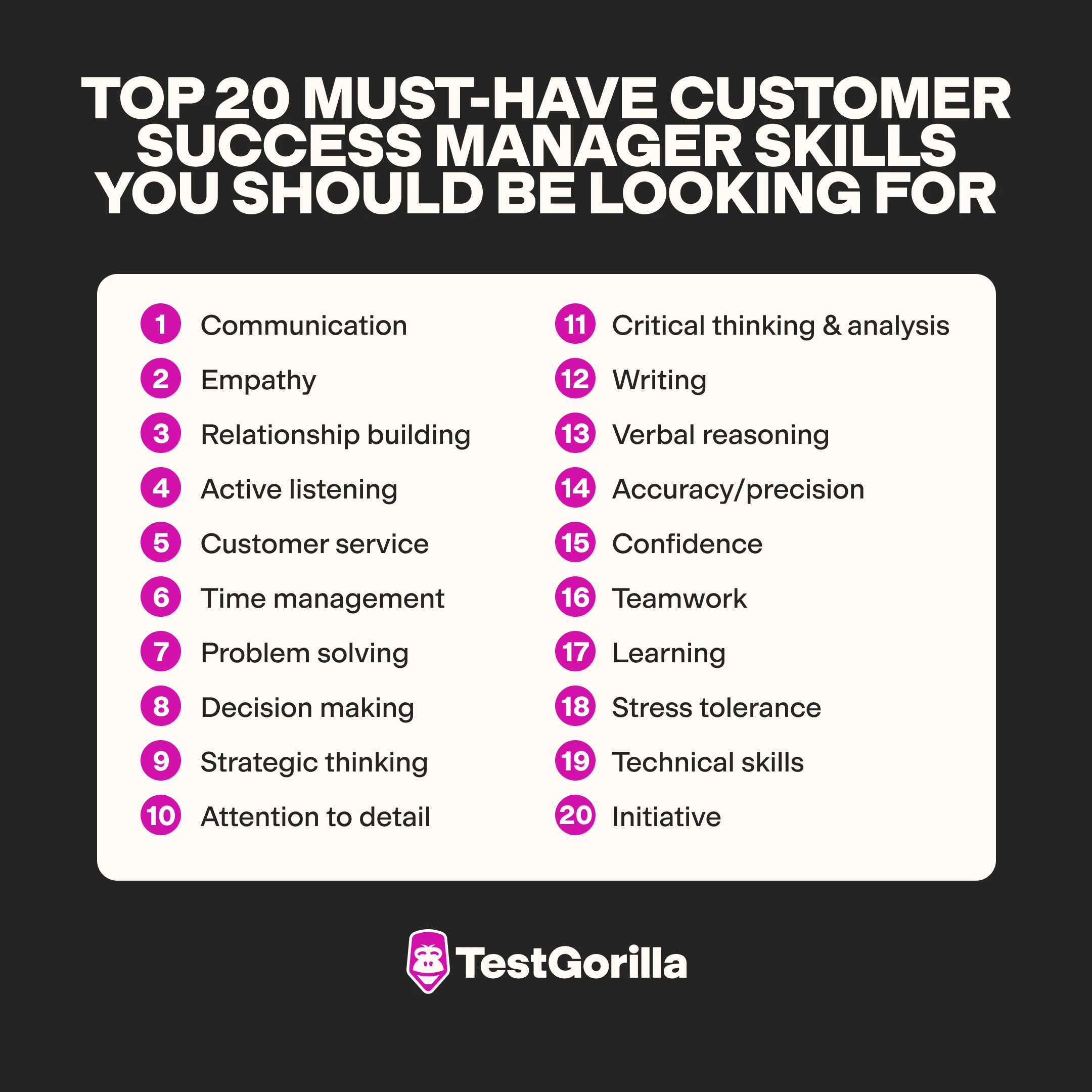image listing the first 10 skills of the 20 must-have customer success management skills you should be looking for