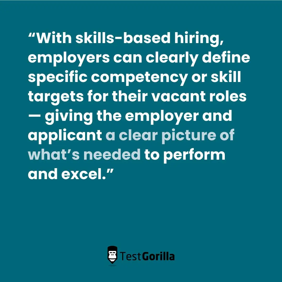 With skills-based hiring employers can clearly define specific competency or skill targets