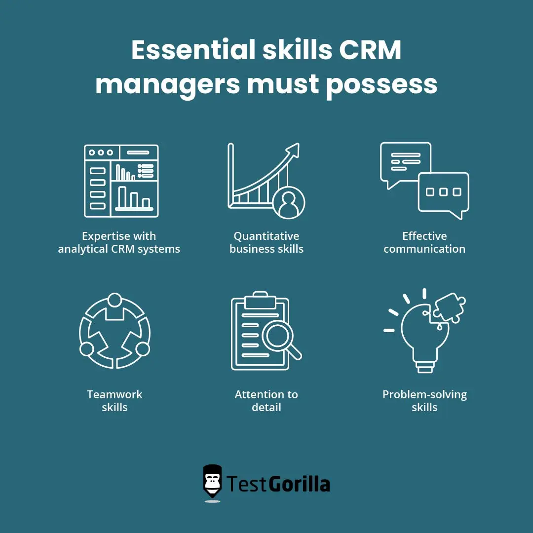 graphic showing the essential skills a a CRM manager must possess