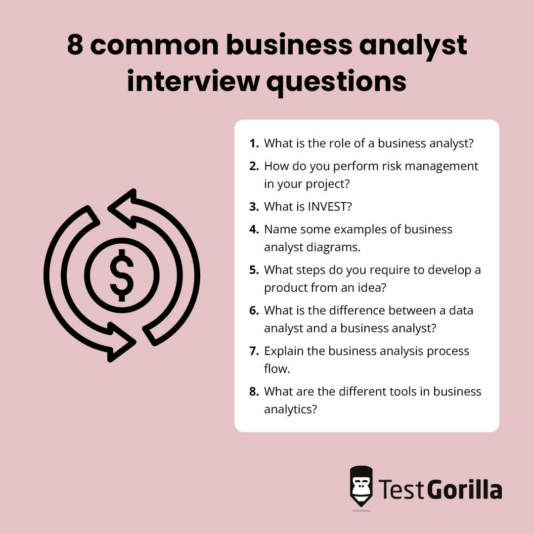 50 BA Interview Questions To Ask Technical Professionals TG   8 Common Business Analyst Interview Questions 