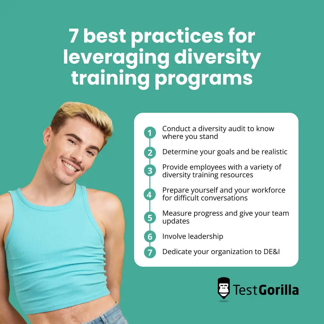 7 best practices for leveraging diversity training programs graphic