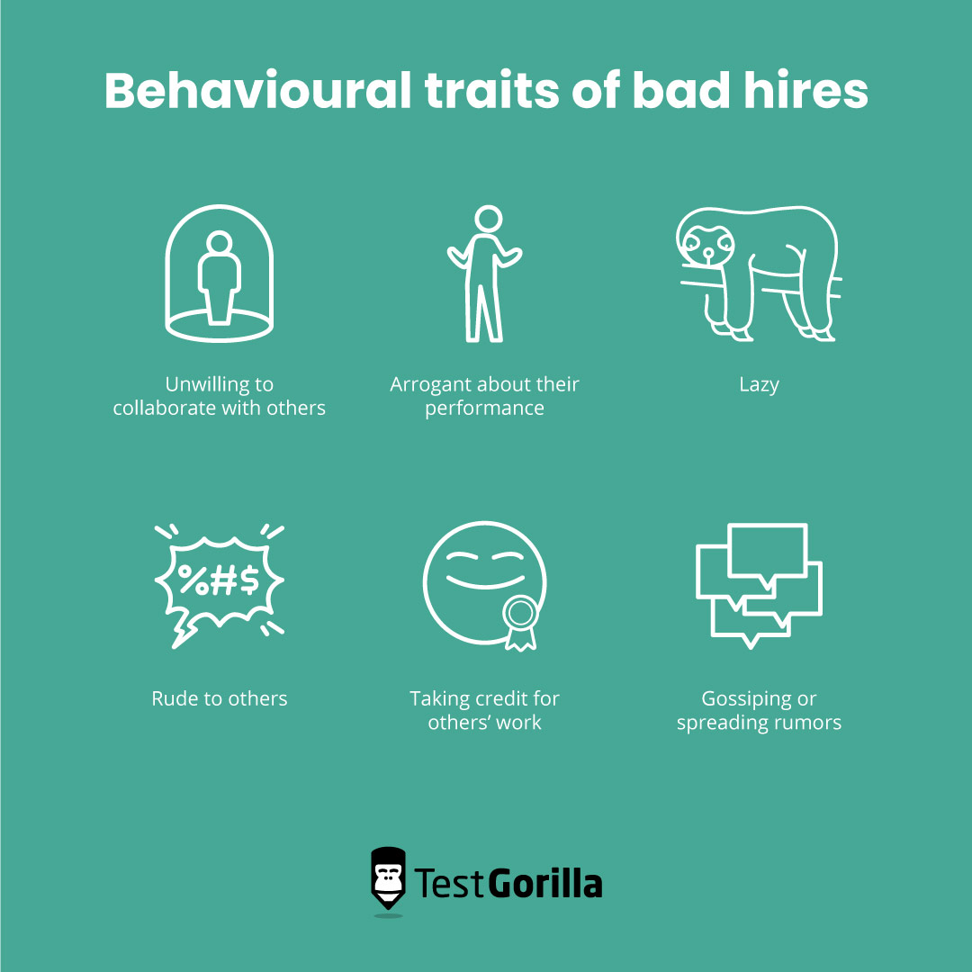 Behavioral traits of bad hires.