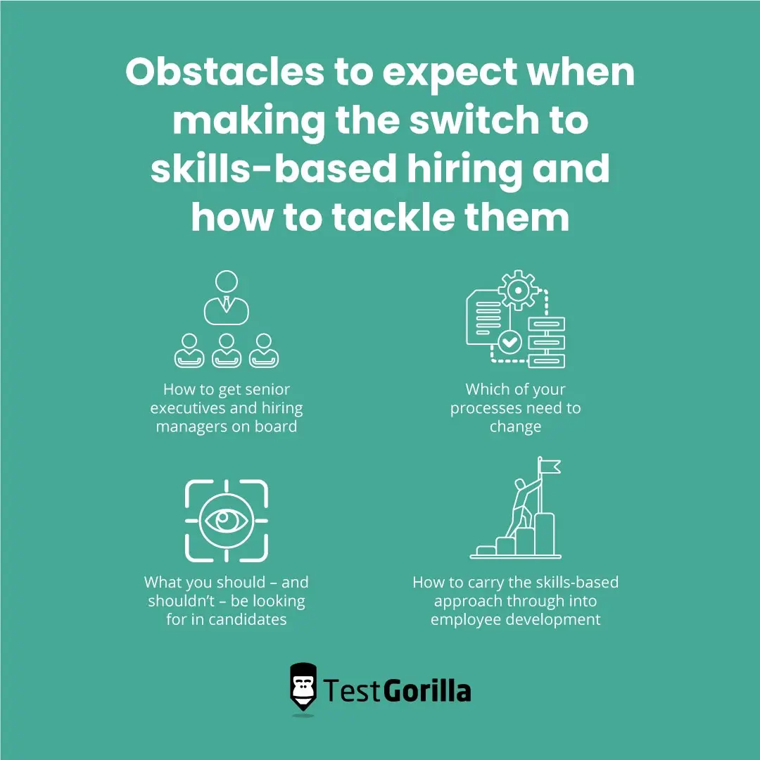 Obstacles to expect when switching to skills-based hiring: how to tackle them