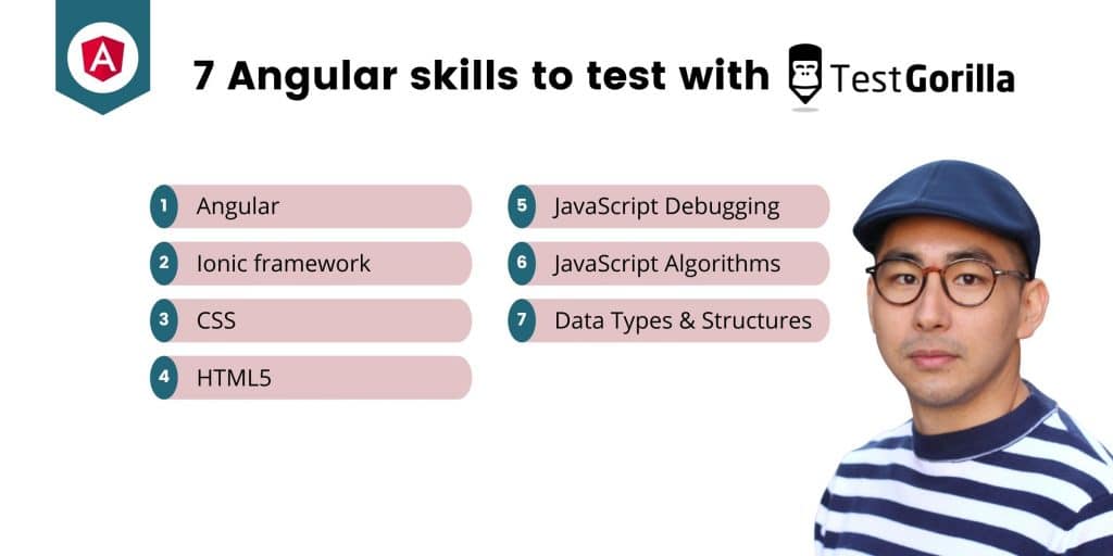 Angular skills