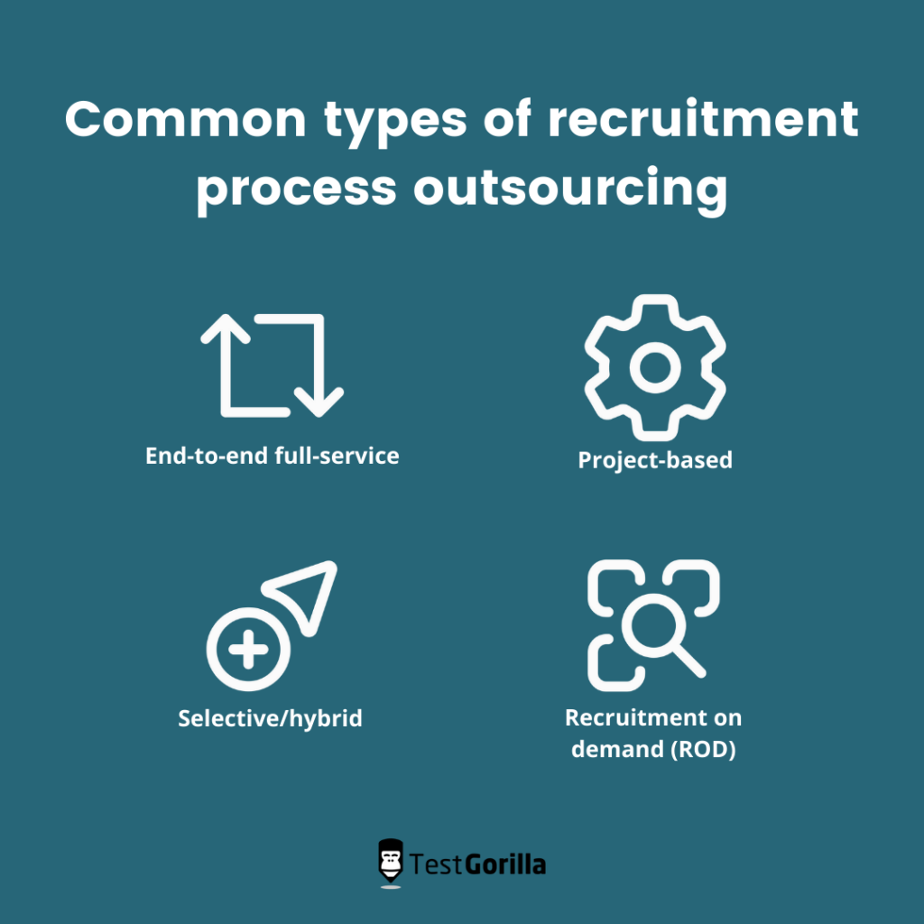 Common types of recruitment process outsourcing (RPO)