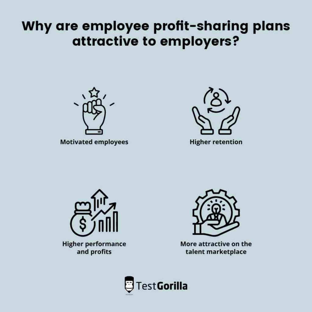 Employee profit-sharing plans attractive employers 