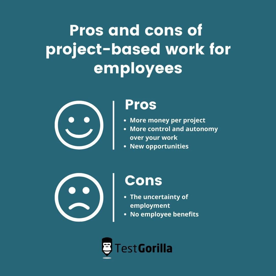project based work pros and cons for employees