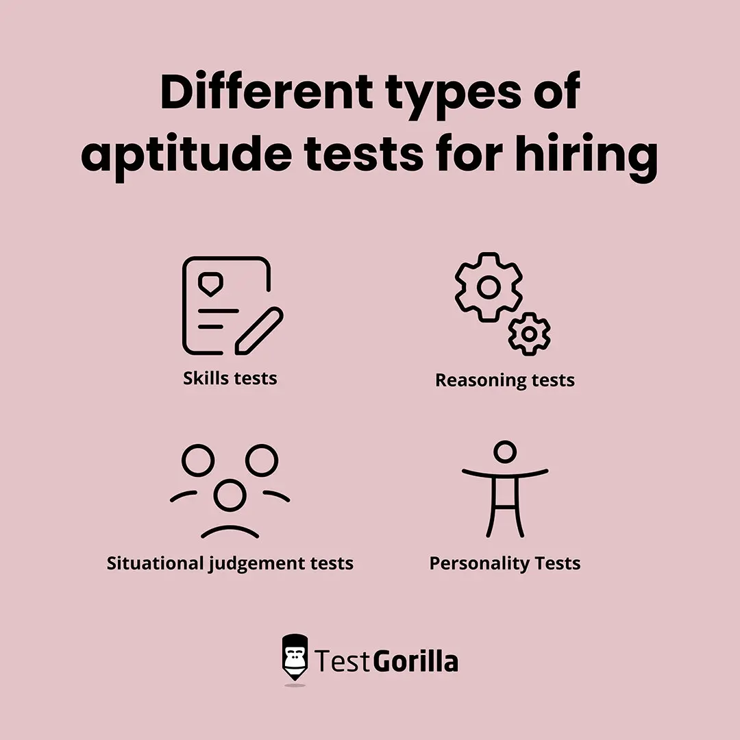 Different types of aptitude tests for hiring graphic