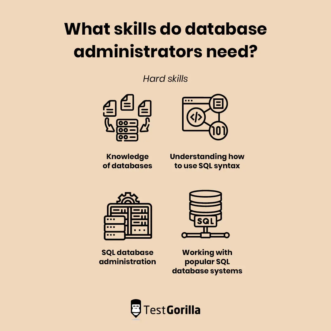 What hard skills do database administrators need