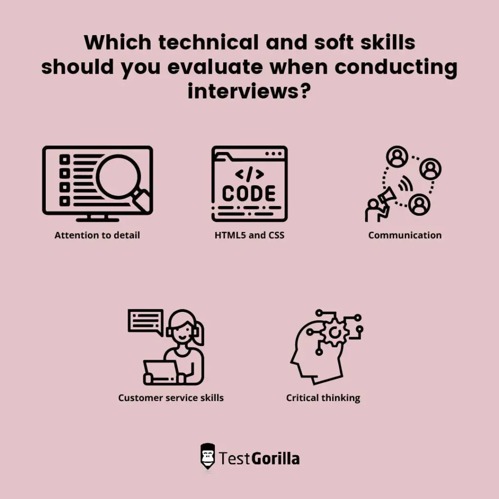technical and soft skills to evaluate at interview