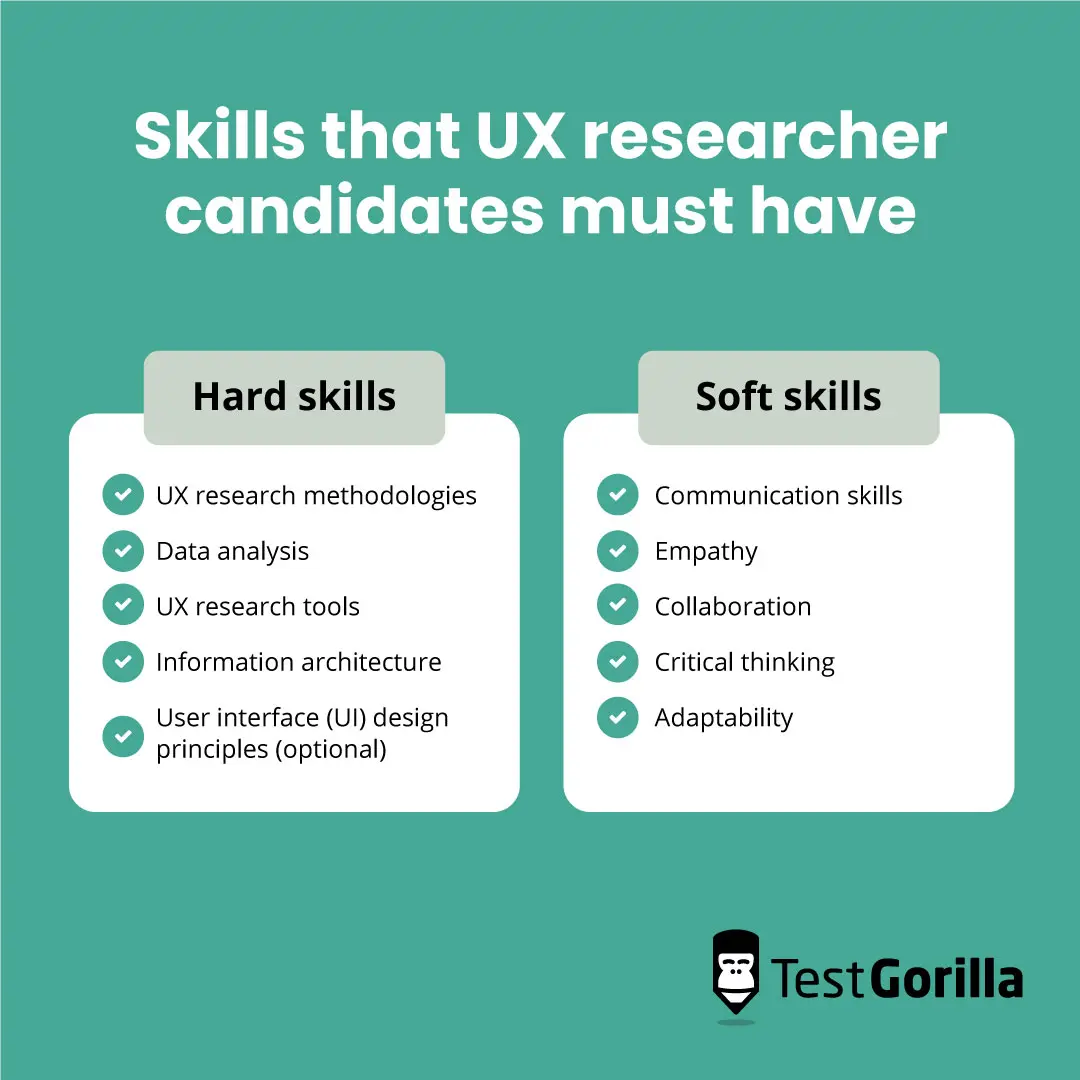 Skills that UX researcher candidates must have graphic