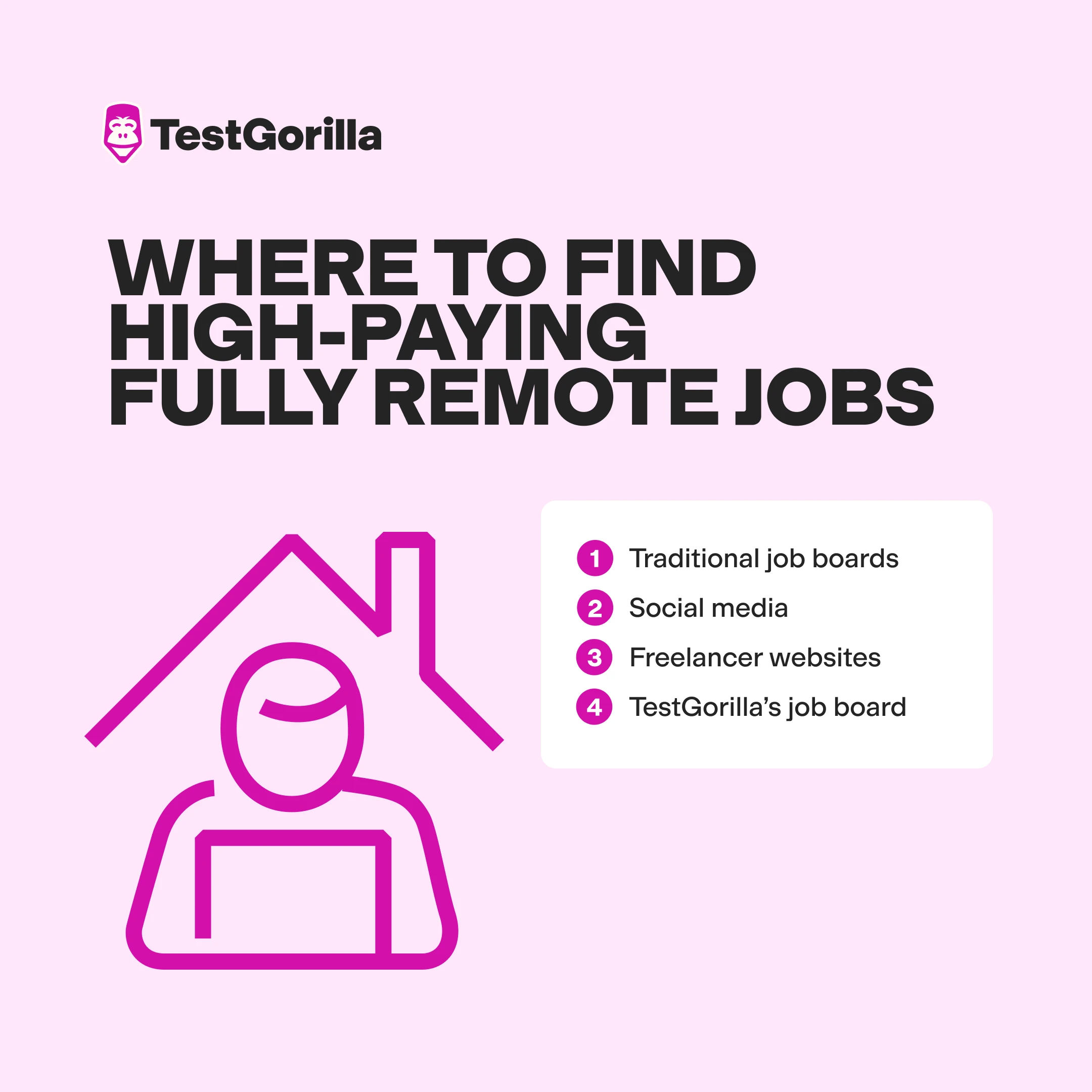 Where to find high-paying fully remote jobs + pro tips graphic