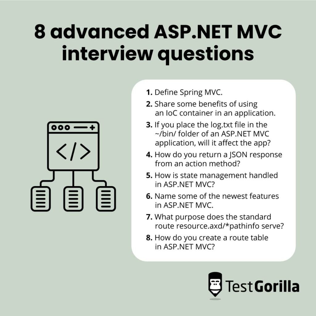 Eight advanced ASP>NET MVC interview questions 