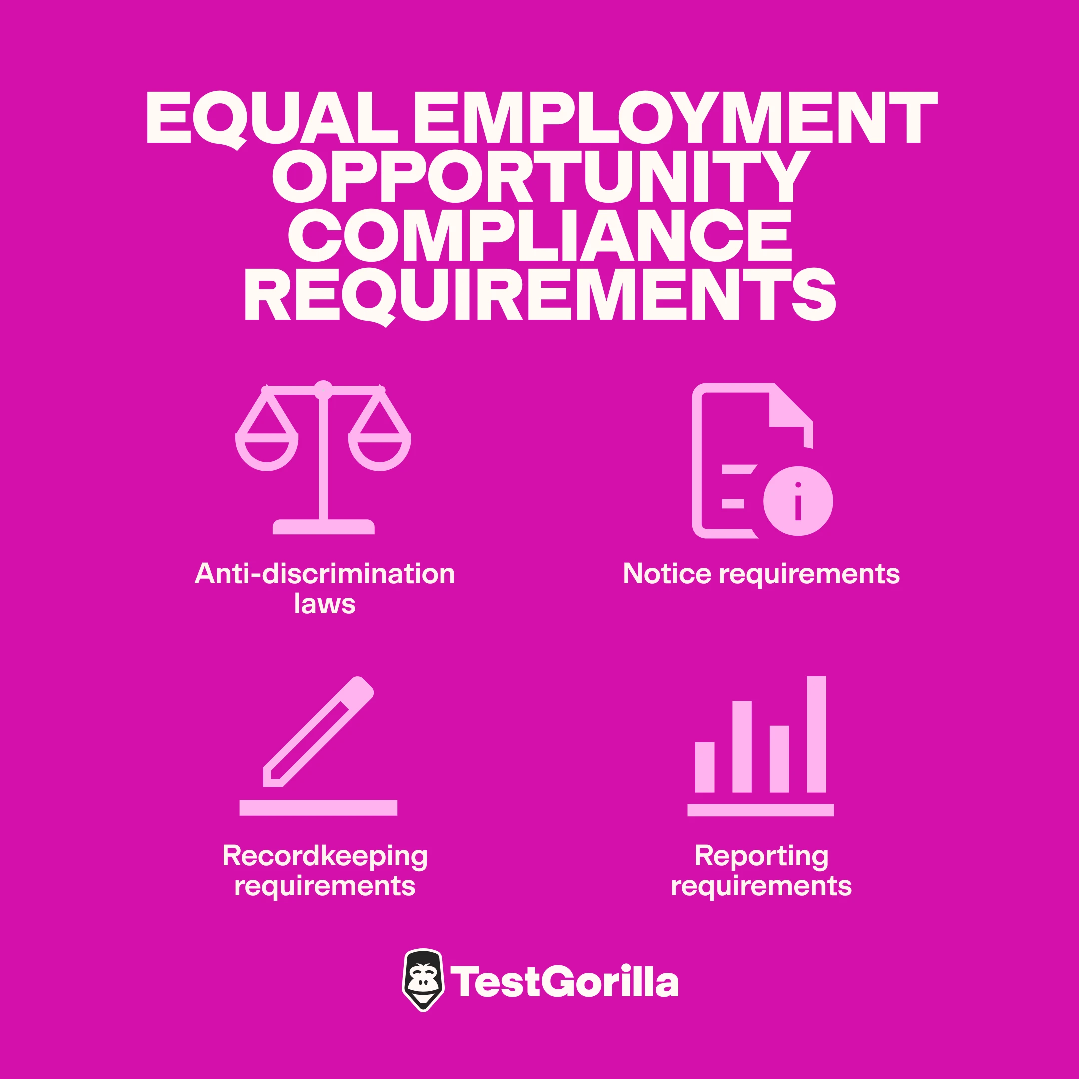 equal employment opportunity compliance requirements graphic