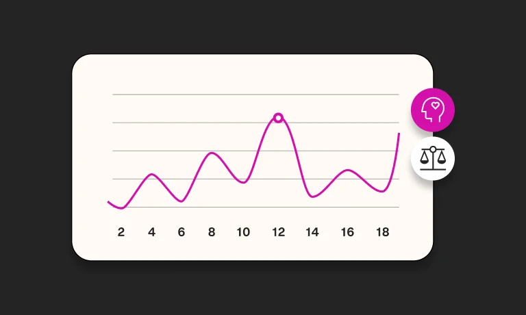 Blog thumbnail Talent Acquisition Maturity Model