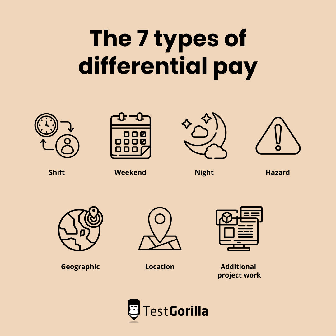 The seven types of differential pay