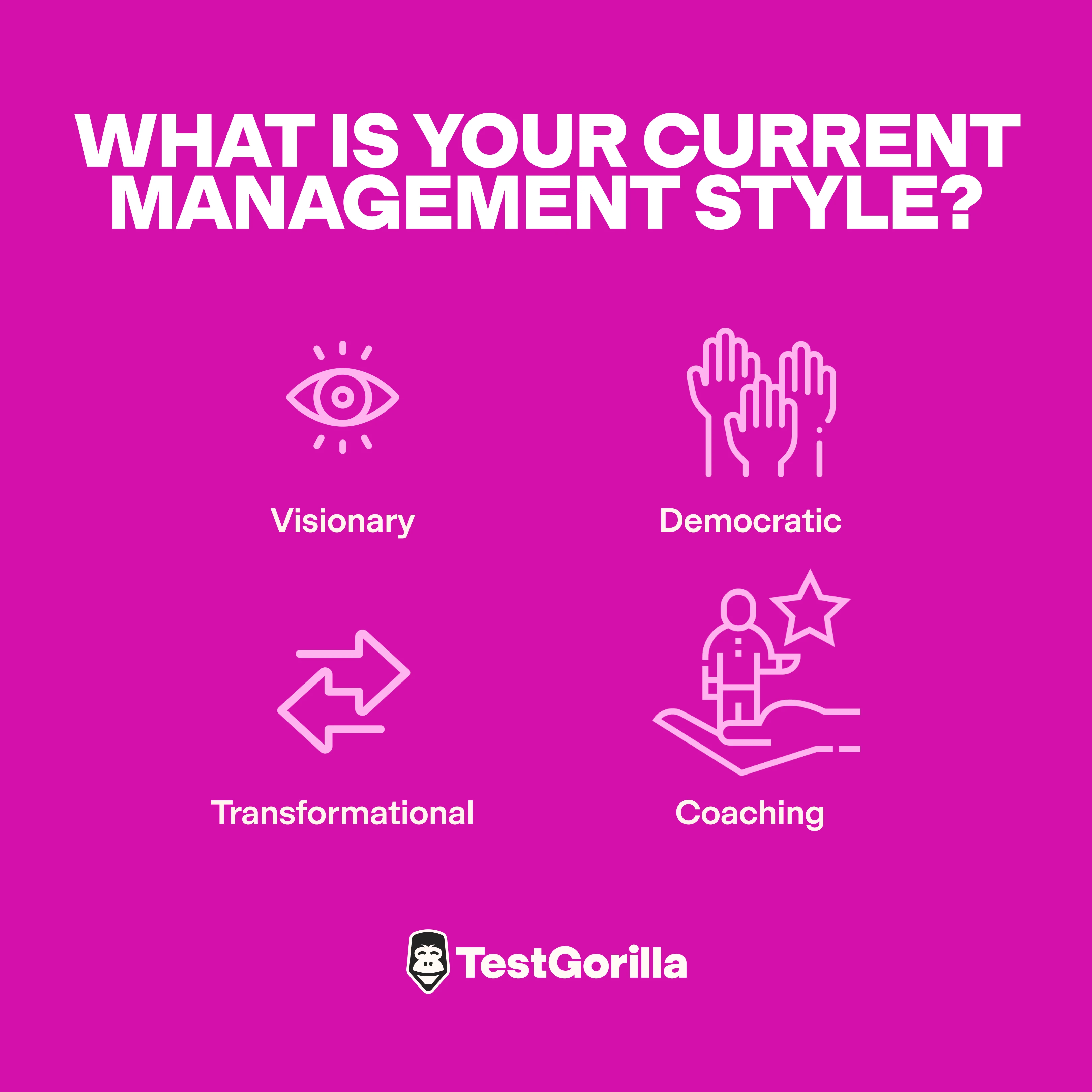 what is your hr current management style graphic